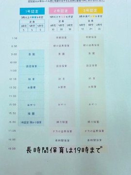 保育内容の保育時間誤表記の訂正