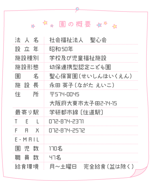 園の概要