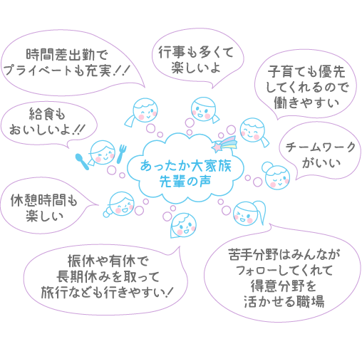 あったか大家族、先輩の声